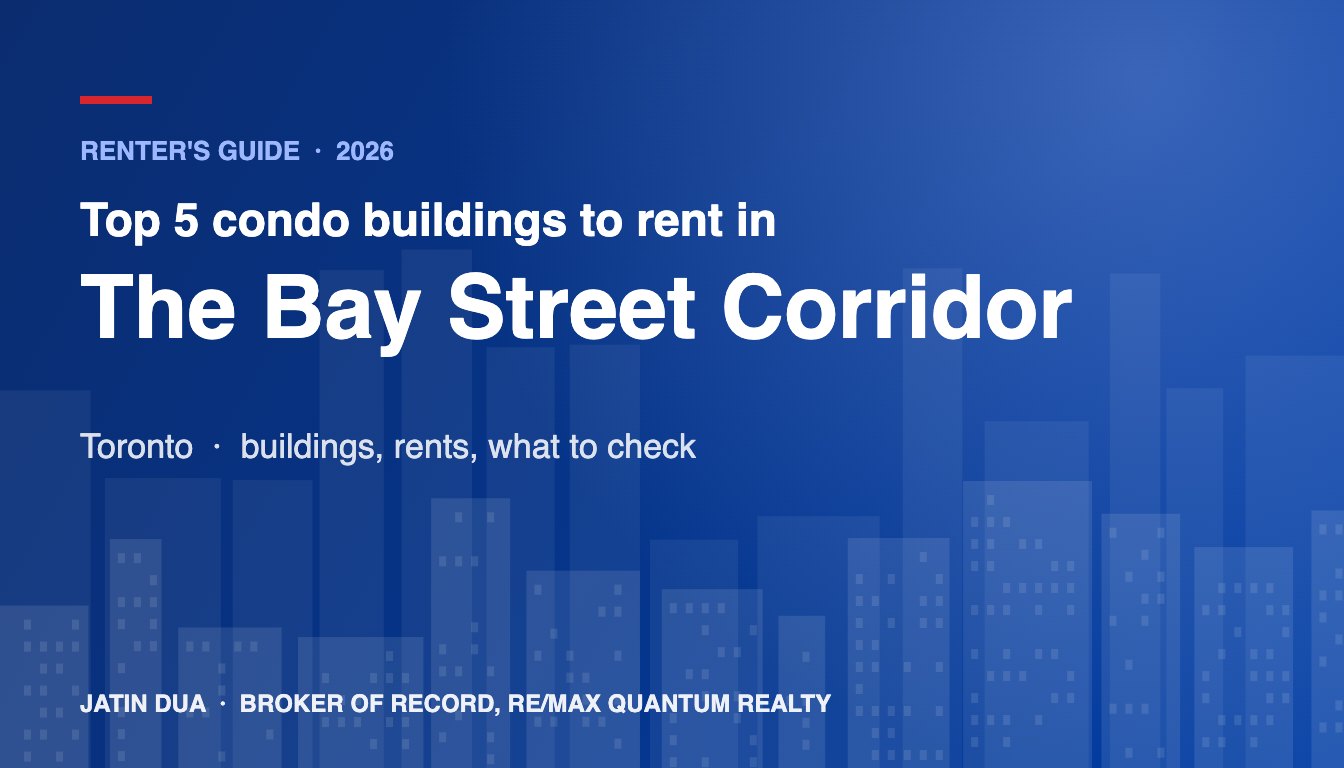 Top 5 Condo Buildings to Rent in The Bay Street Corridor, Toronto (2026)