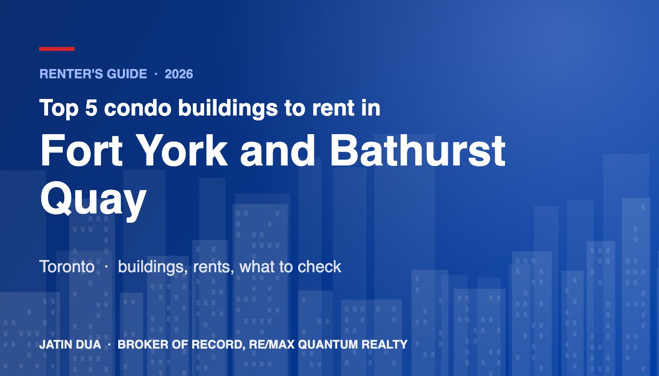 Top 5 Condo Buildings to Rent in Fort York and Bathurst Quay, Toronto (2026)