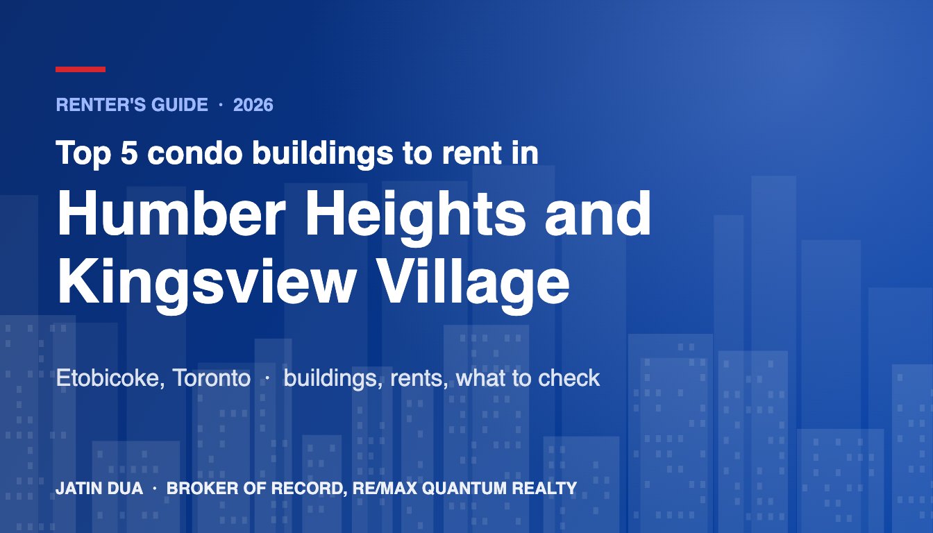 Top 5 Condo Buildings to Rent in Humber Heights and Kingsview Village, Etobicoke, Toronto (2026)