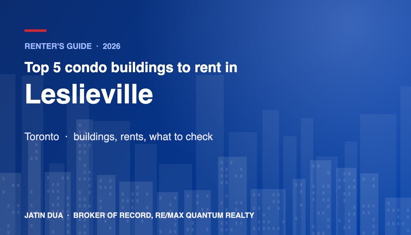 Top 5 Condo Buildings to Rent in Leslieville, Toronto (2026)