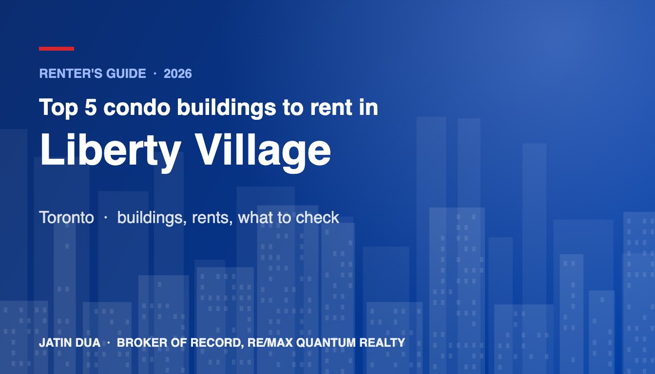Top 5 Condo Buildings to Rent in Liberty Village, Toronto (2026)