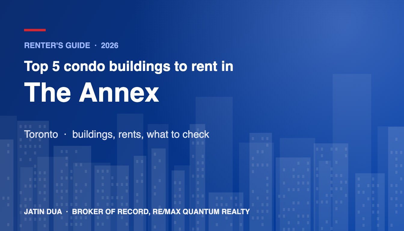 Top 5 Condo Buildings to Rent in The Annex, Toronto (2026)