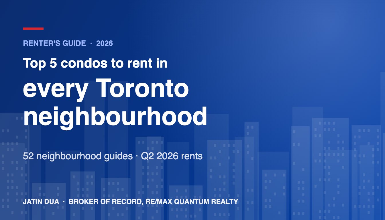Top 5 Condos to Rent in Every Toronto Neighbourhood (2026 Guide)